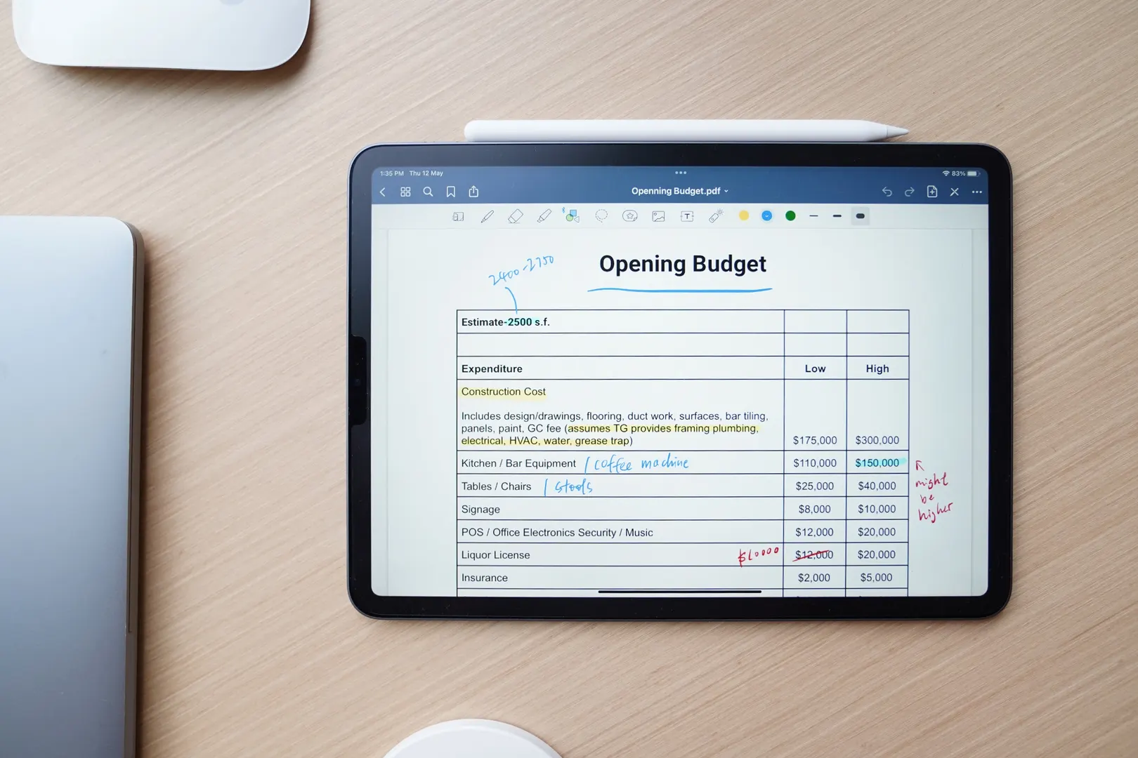 How to Create a Budget: Steps, Template, FAQs