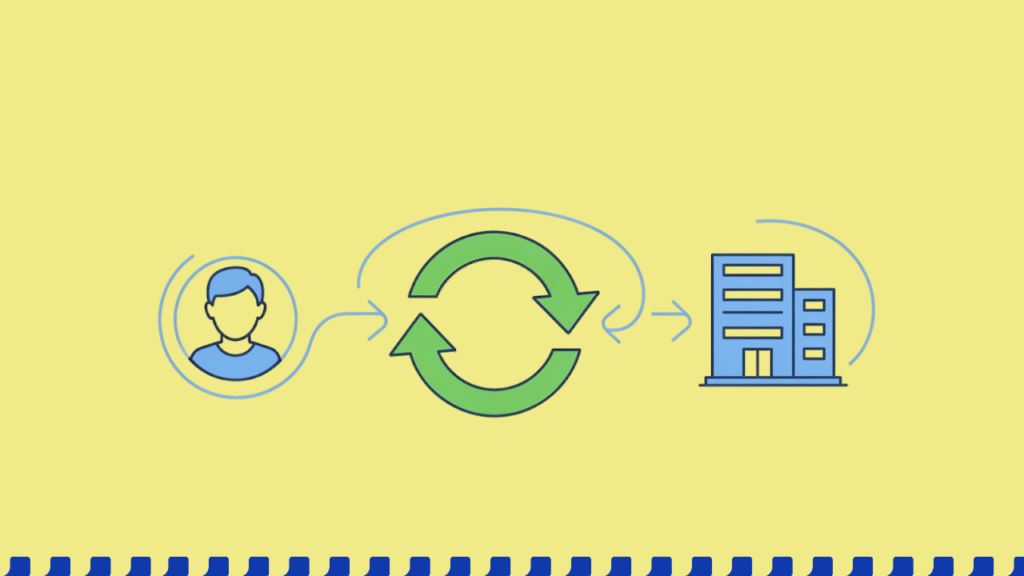 What is Subscription Billing?